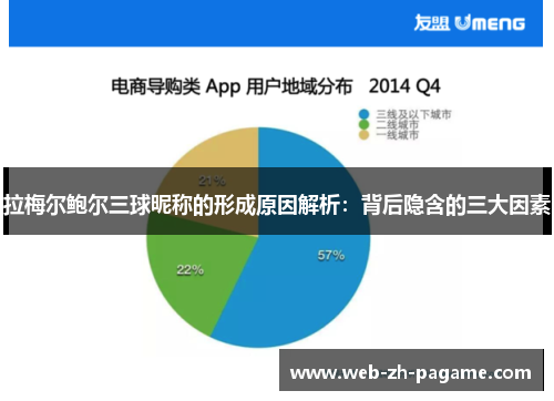 拉梅尔鲍尔三球昵称的形成原因解析:背后隐含的三大因素 拉梅尔鲍尔三球昵称的形成原因解析:背后隐含的三大因素