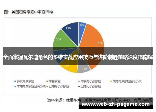 全面掌握瓦尔迪角色的多维实战应用技巧与进阶制胜策略深度指南解 全面掌握瓦尔迪角色的多维实战应用技巧与进阶制胜策略深度指南解