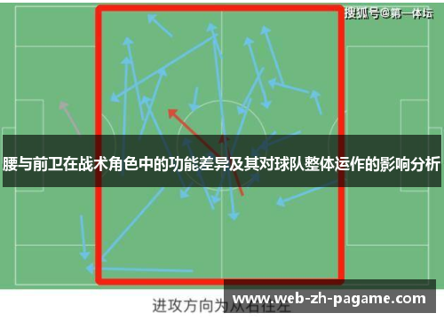 腰与前卫在战术角色中的功能差异及其对球队整体运作的影响分析