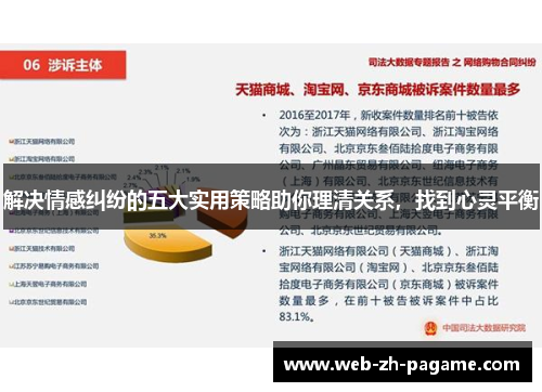 解决情感纠纷的五大实用策略助你理清关系，找到心灵平衡