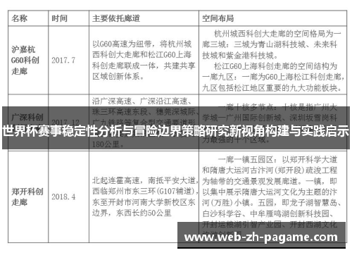 世界杯赛事稳定性分析与冒险边界策略研究新视角构建与实践启示