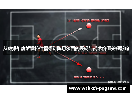 从数据维度解读拉什福德对阵切尔西的表现与战术价值关键影响