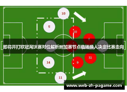 即将开打欧冠淘汰赛对位解析附加赛节点临场换人决定比赛走向