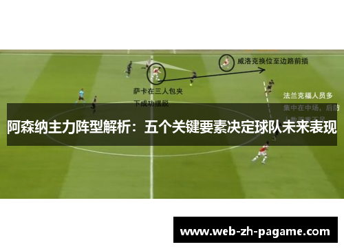 阿森纳主力阵型解析：五个关键要素决定球队未来表现